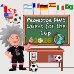 Professor DW is back with a World Cup FREE contest; “The Quest for the Cup” Enter Now!